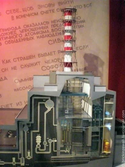 Киев. Музей Чернобыля