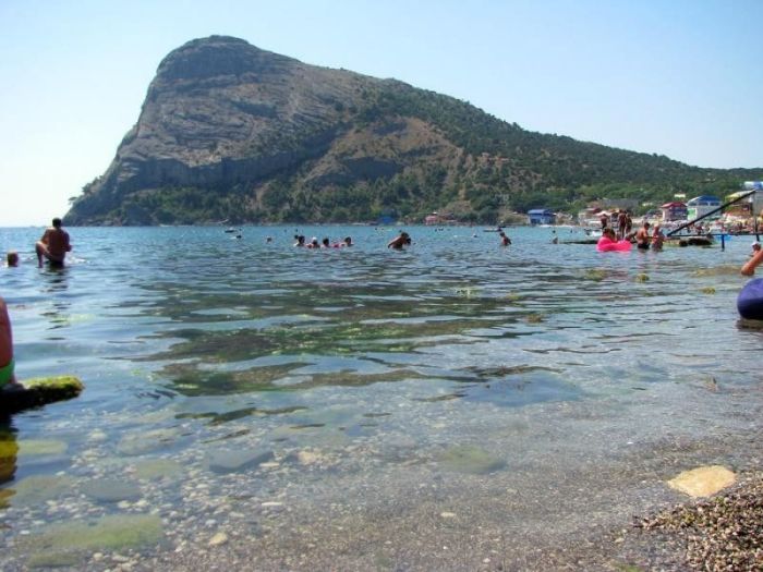 Рейтинг крымских пляжей Рейтинг крымских пляжей
